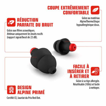 Alpine Bouchons d'oreille WorkSafe 1 paire