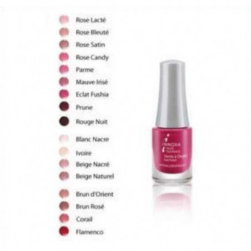 Innoxa Vernis à Ongles Rouge Couture - flacon 4.8ml